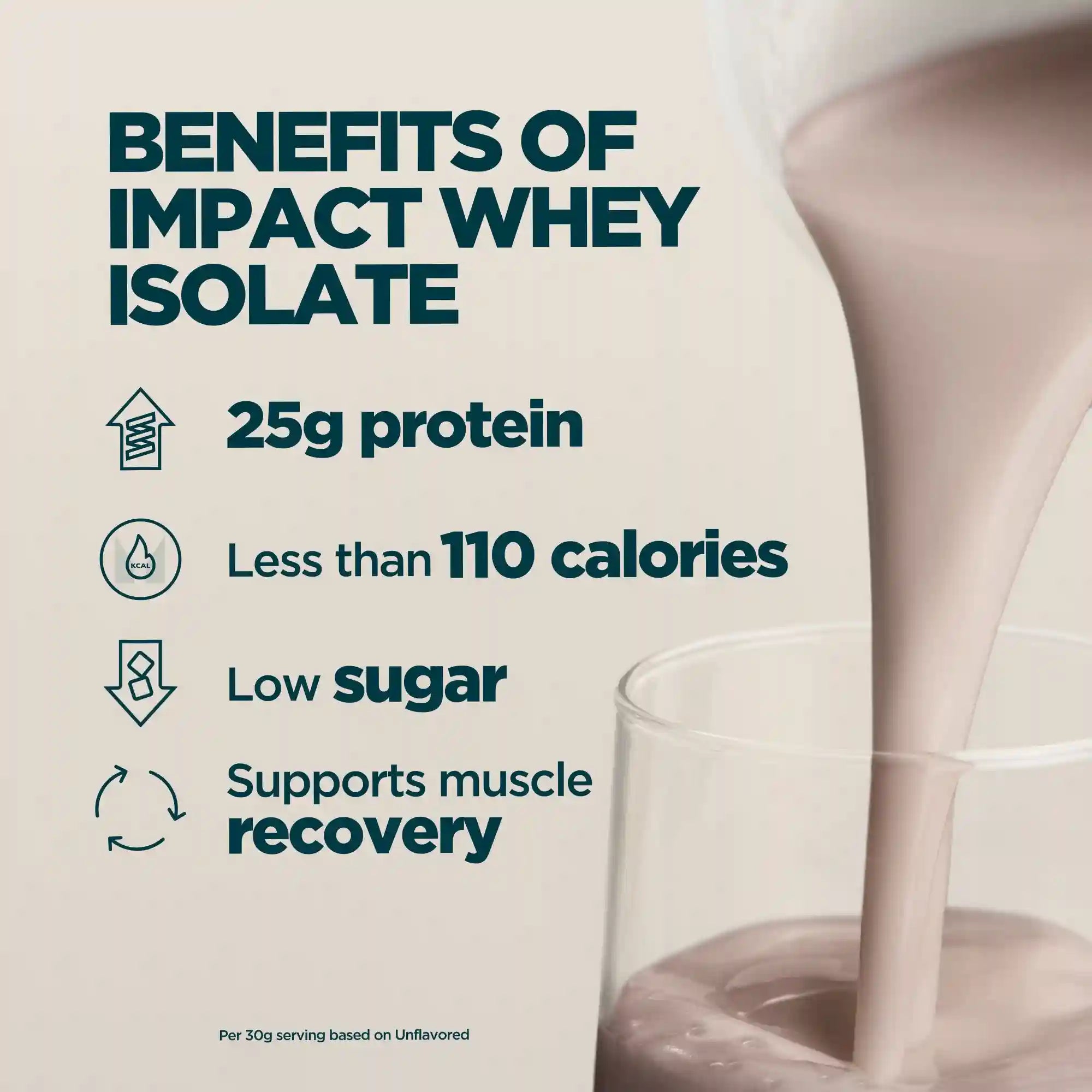 myproteinus.com