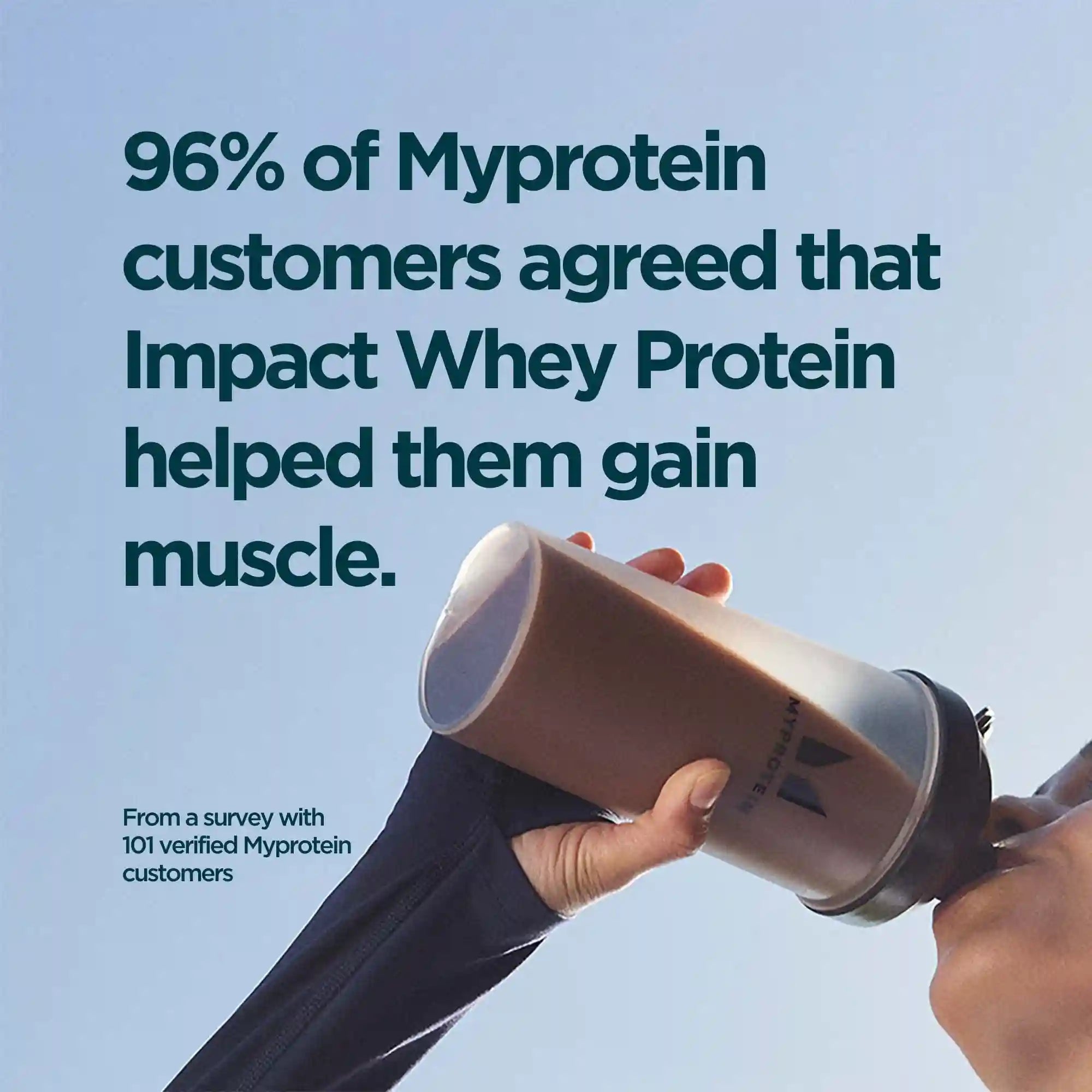 myproteinus.com