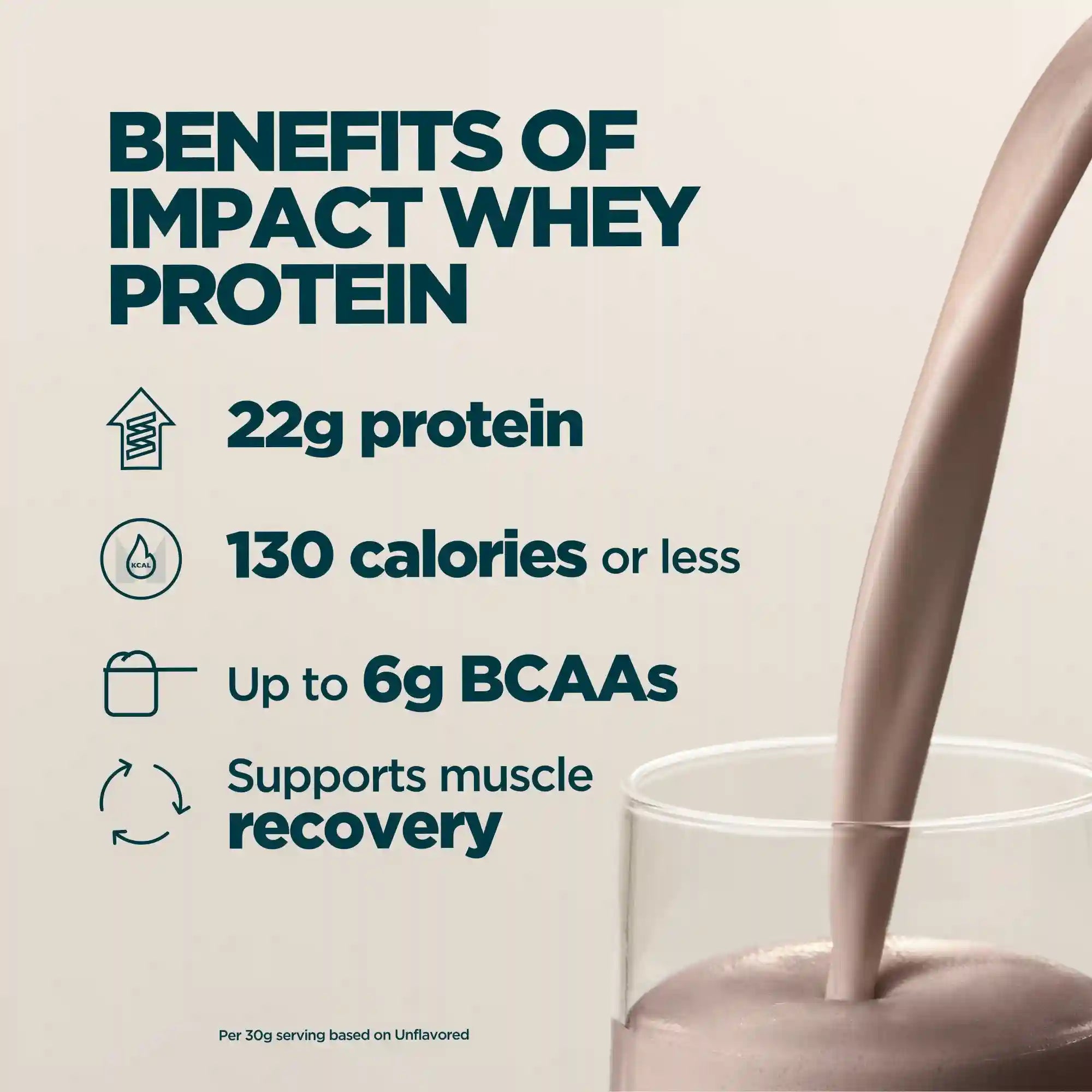 myproteinus.com