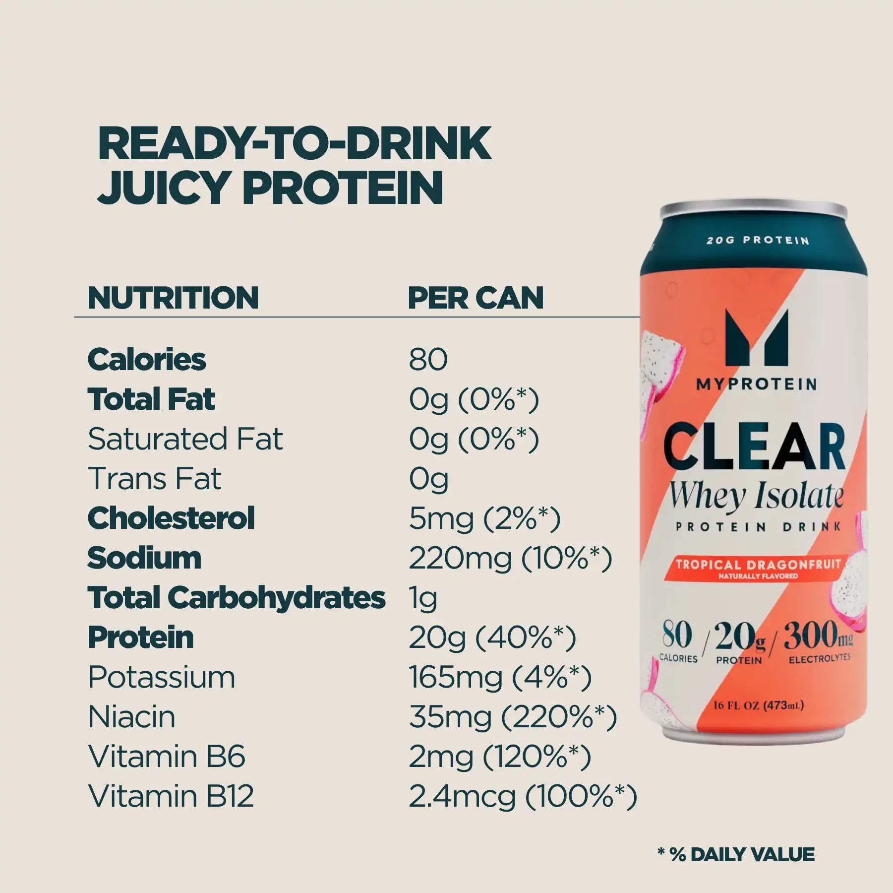 myproteinus.com