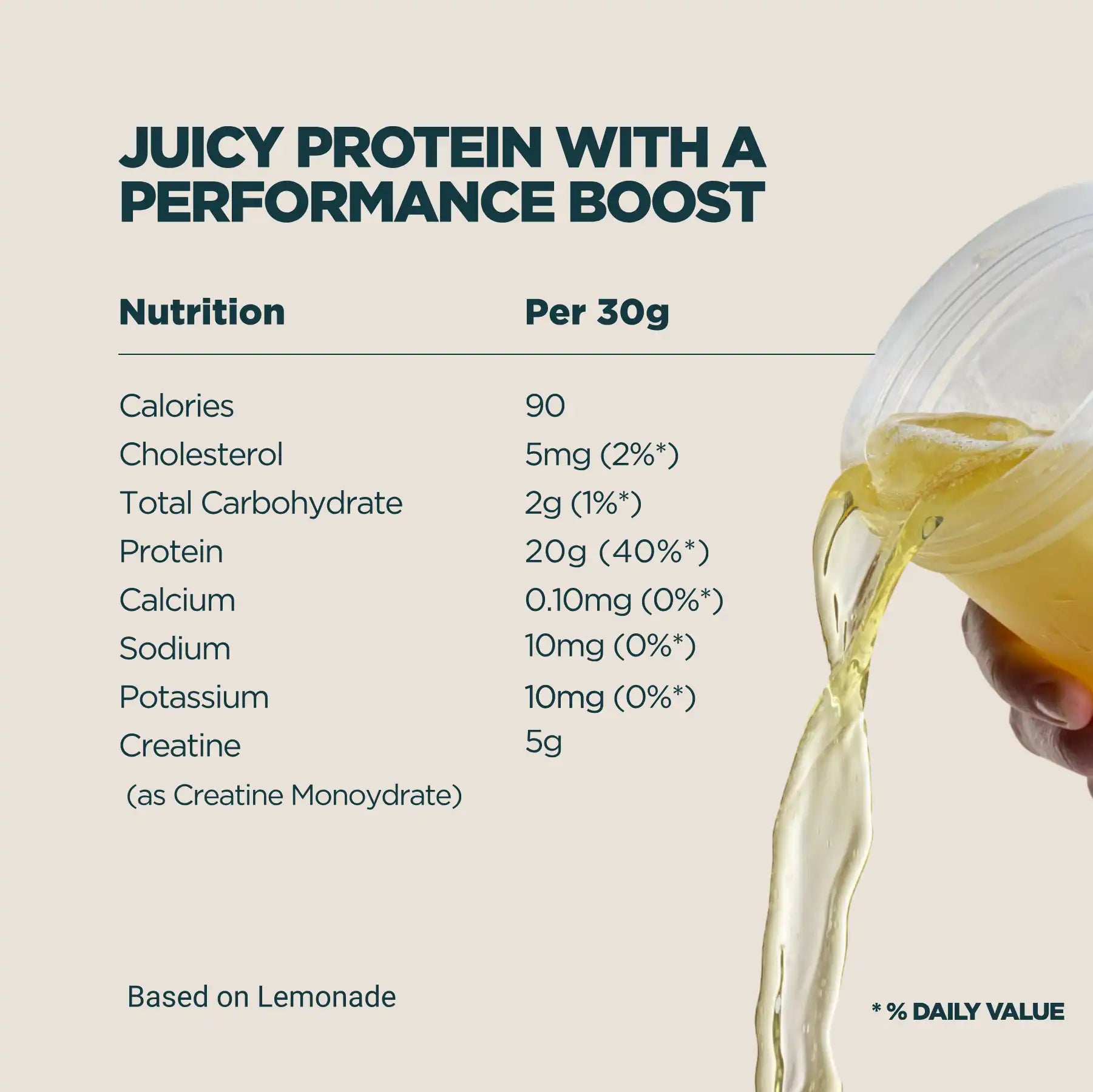myproteinus.com