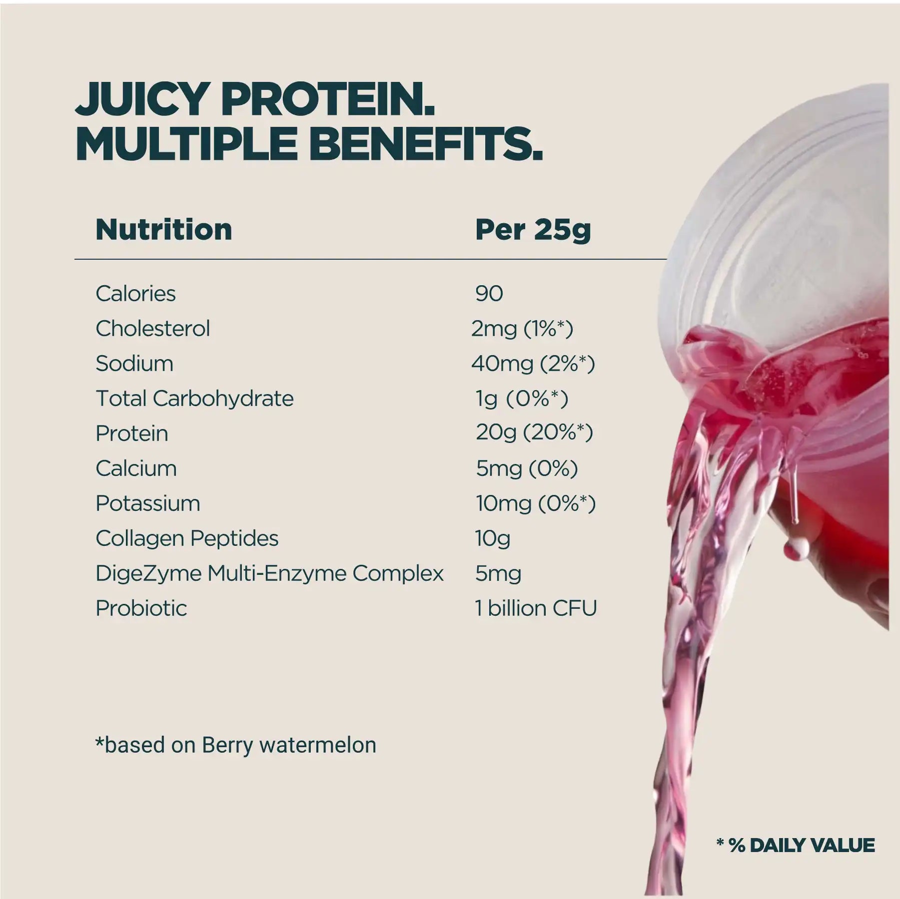 myproteinus.com